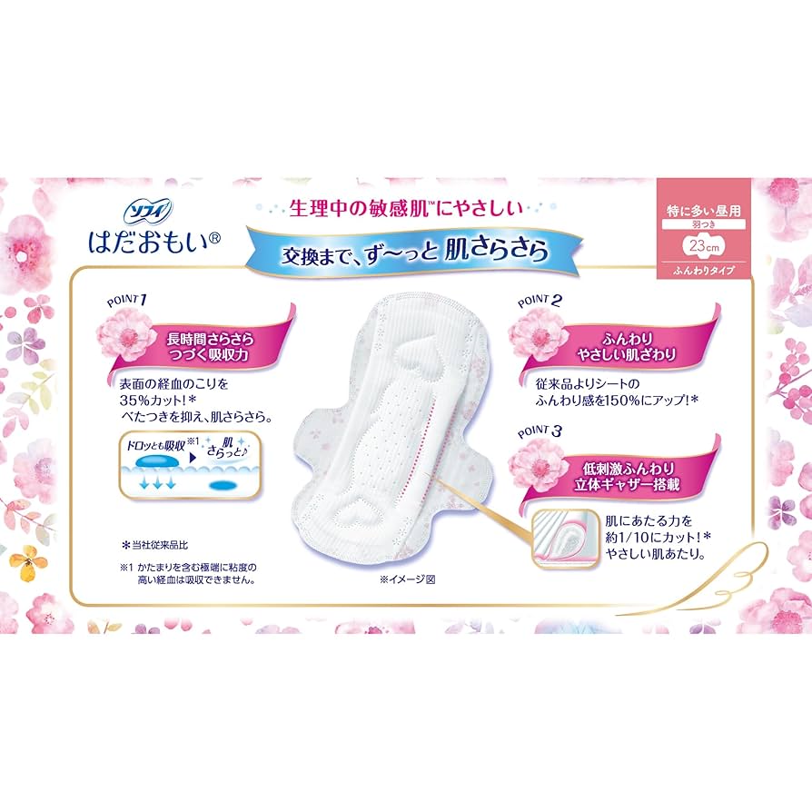 ソフィハダオモイ20パック‼️ これ以上値下げは出来ませんm(__)m Amazon | ソフィ はだおもい羽つき 20枚 × 18個セット